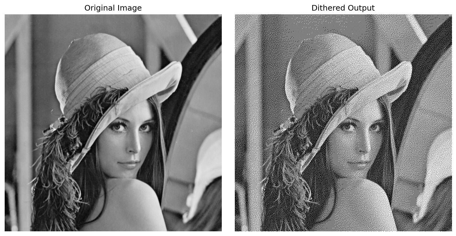 Floyd-Steinberg Dithering Comparison